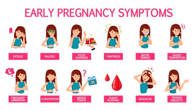 early-signs-of-pregnancy