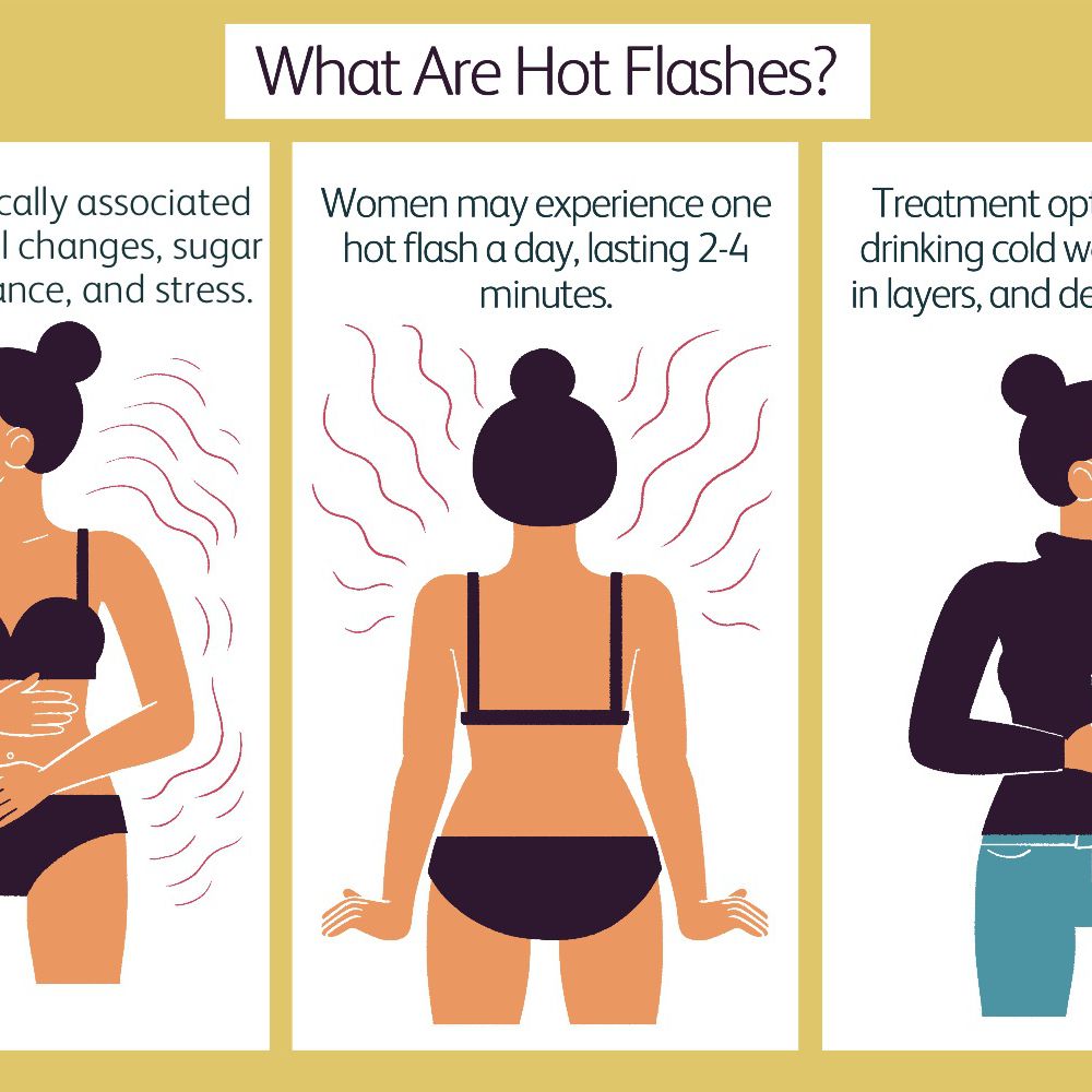 hot flashes