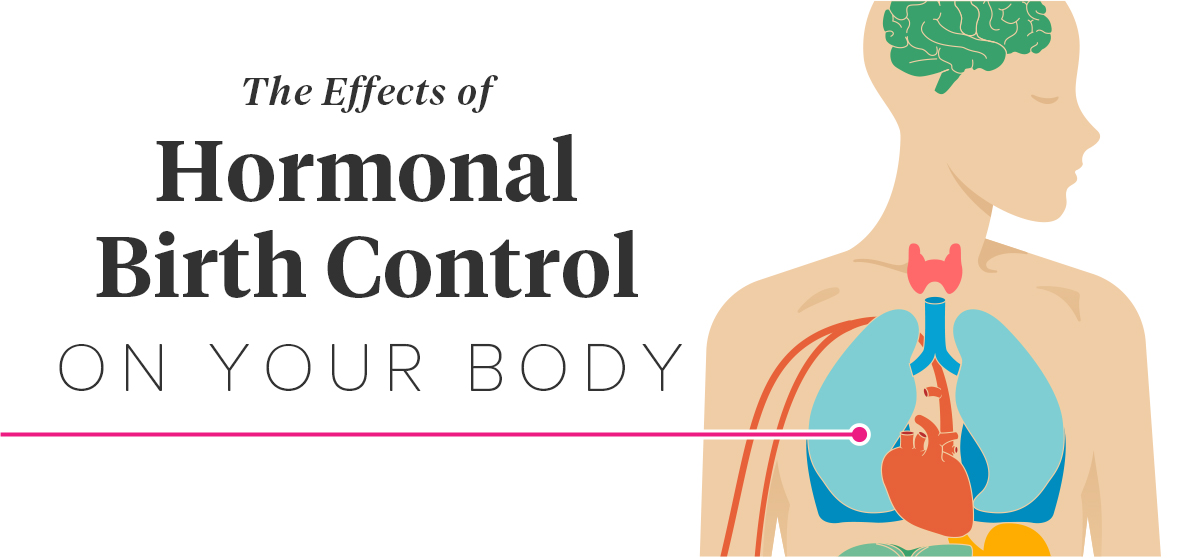 hormonal contraceptives