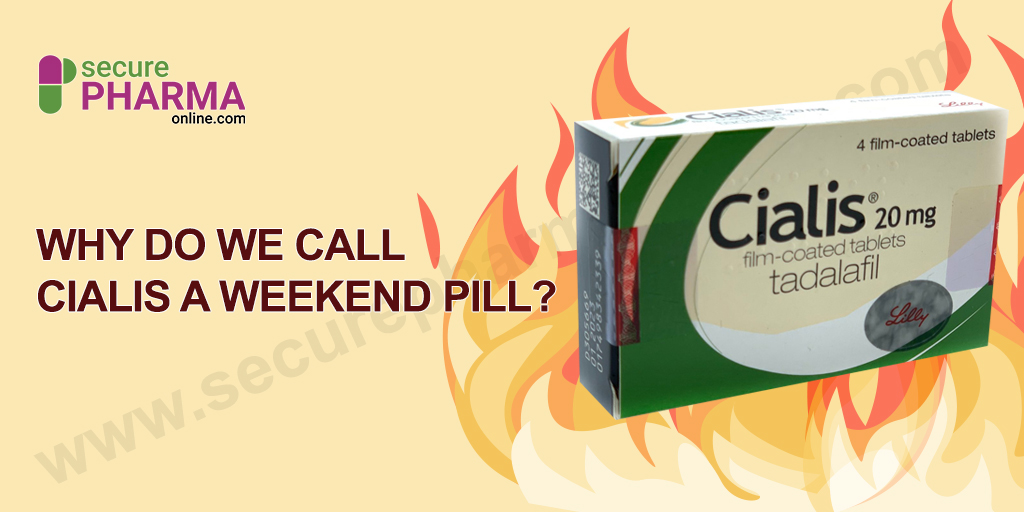 Buy Generic Cialis Online USA